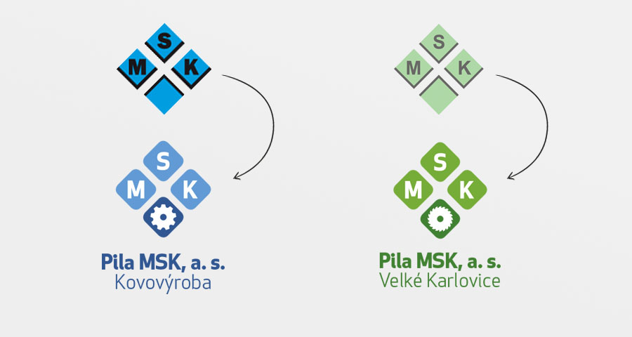 Redesign značky Pila MSK