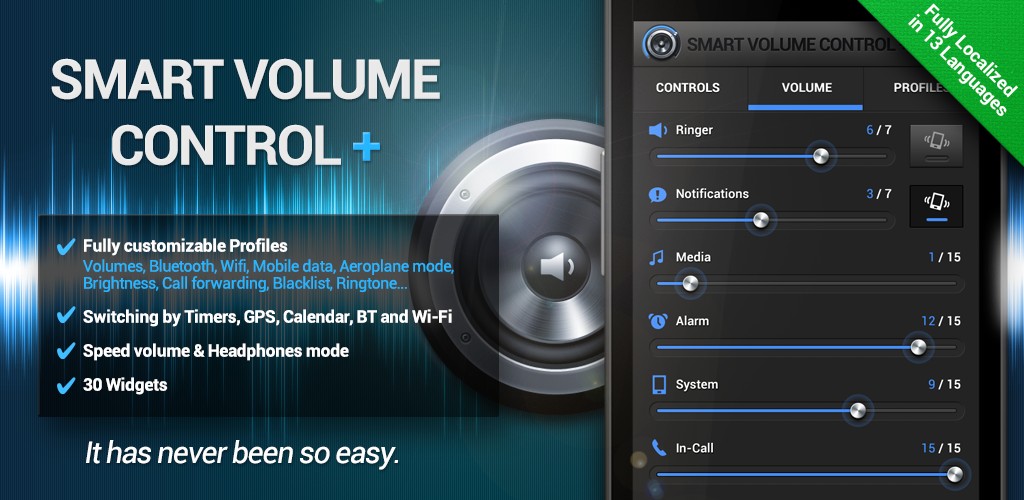 Mobilní aplikace Smart Volume Control+