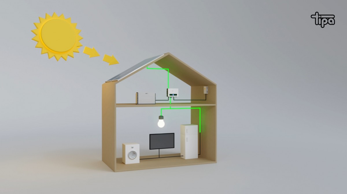 Explainer video pro solární střídač Geti a zjednodušená instalace | Tipa.eu