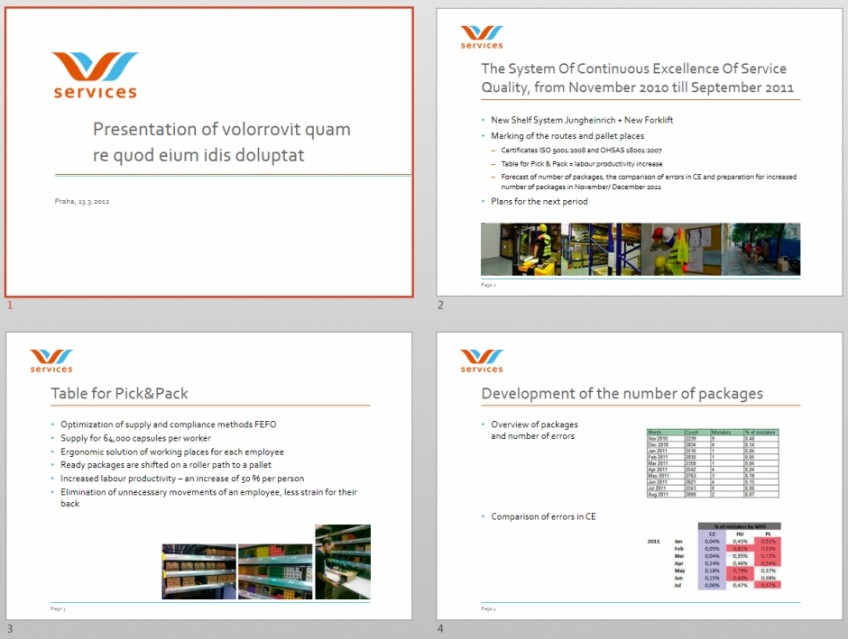 VV Services – tvorba šablon a prezentací pro Microsoft PowerPoint