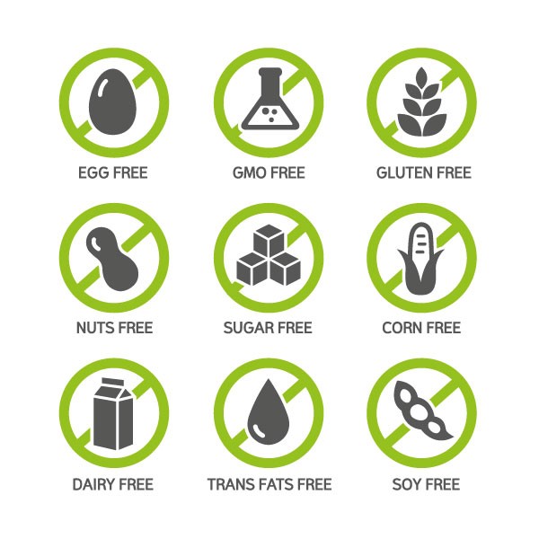 Sada ikonek pro použití na obal potravin, označují různé druhy alergenů