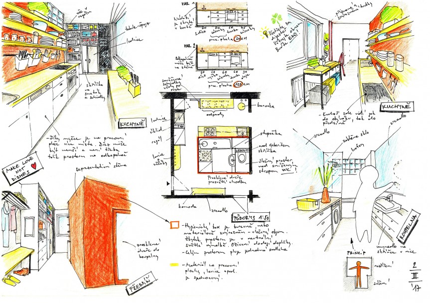 Skica pro rekonstrukci panelového bytu