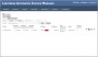 Aplikace Automated Invoices Manager - Doklady  (náhled aktuálně zobrazené položky)