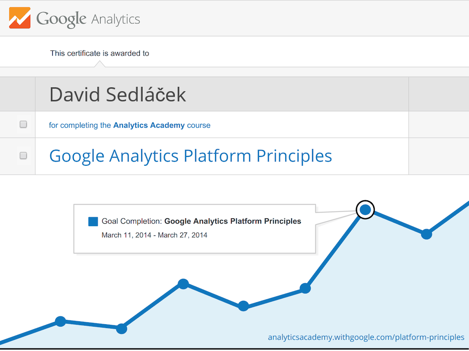 Certifikát Google Analytics Platform Principles