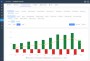 Fakturomat.cz - rozšířené statistiky