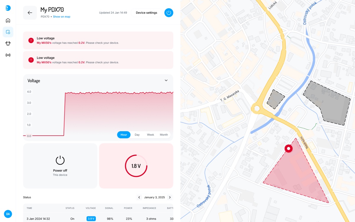 Fencee | Zobrazení problémů | Mobilní a webová cloud aplikace