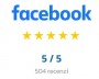 Hodnocení na Facebooku