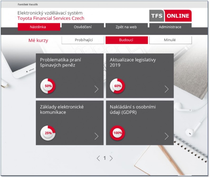 Toyota Financial Services Czech - e-learningový systém