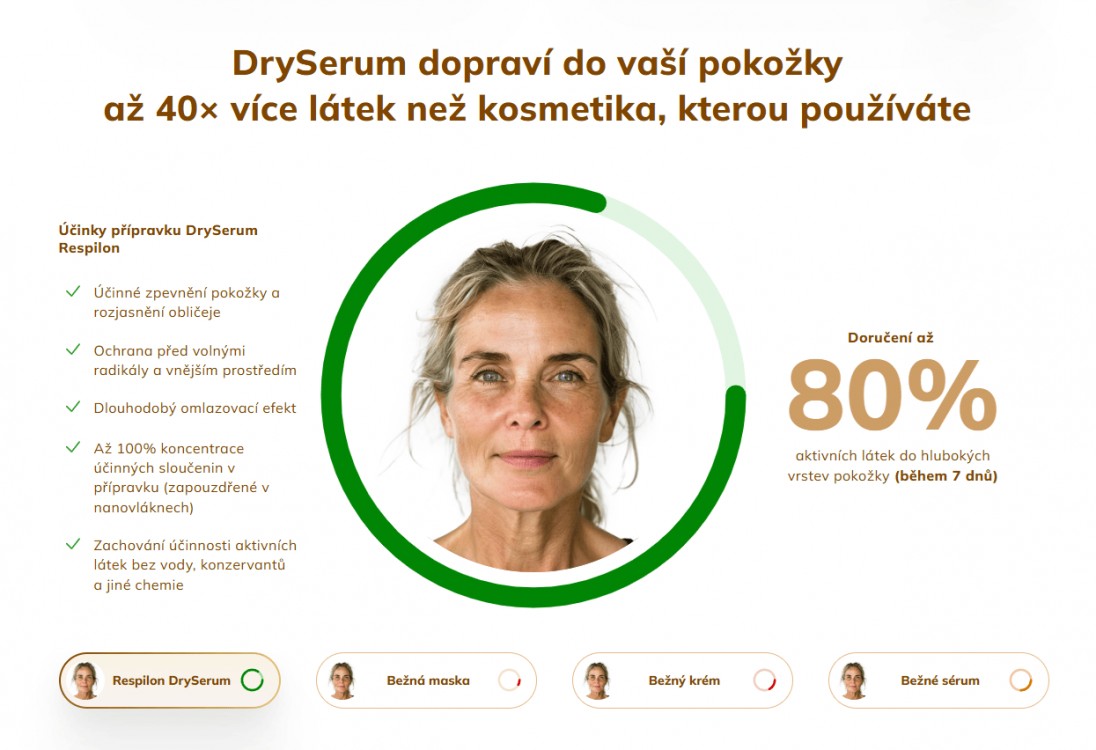 Textace odborné sekce – homepage DrySerum.eu