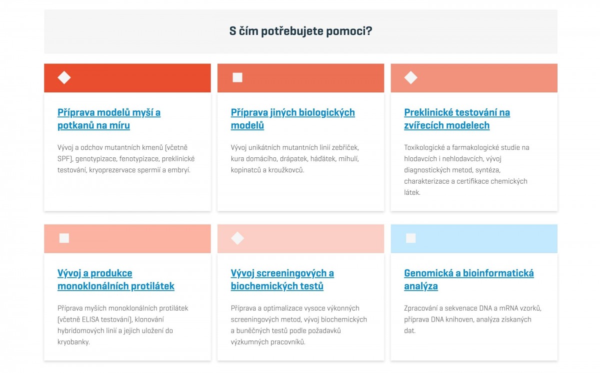 Textace nabídky odborných služeb – Ústav molekulární genetiky Akademie věd ČR