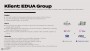 Redesign všech značek, branding | EDUA Group, mini case study