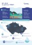 LYRECO / Infografika voda (1 strana)