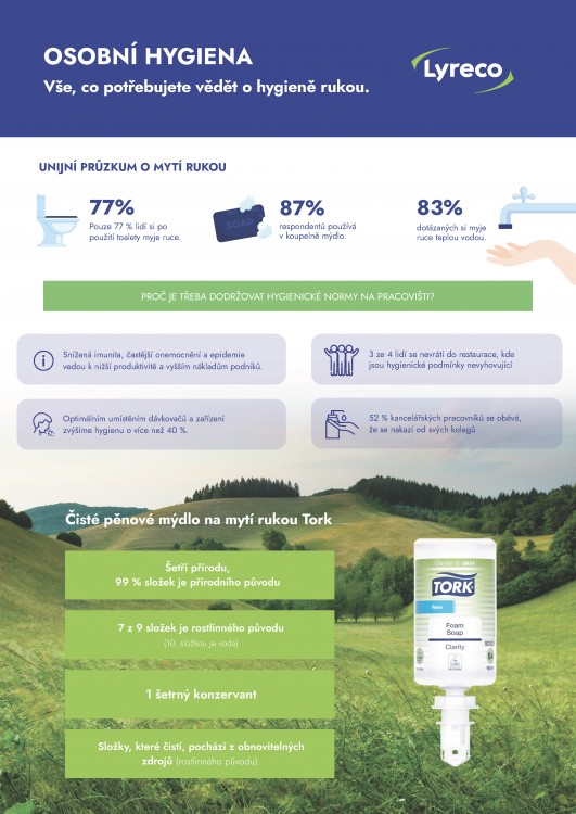 LYRECO / Infografika hygiena (1 strana)