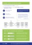 LYRECO / Infografika (2 strana)