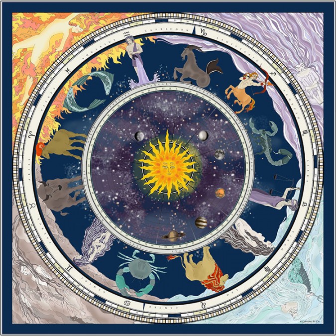 Plakát Zodiac – ilustrace a grafika