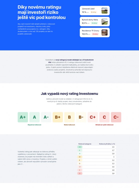 Textace landing page pro Investown