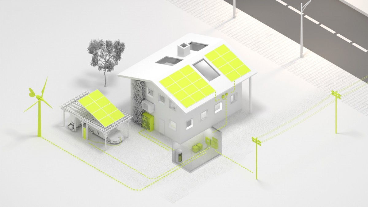 Tok energií v rodinném domě - fotovoltaika, větrná energie a tepelné čerpadlo