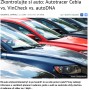 Zkontrolujte si auto: Autotracer Cebia vs. VinCheck vs. autoDNA | článek pro Měšec.cz