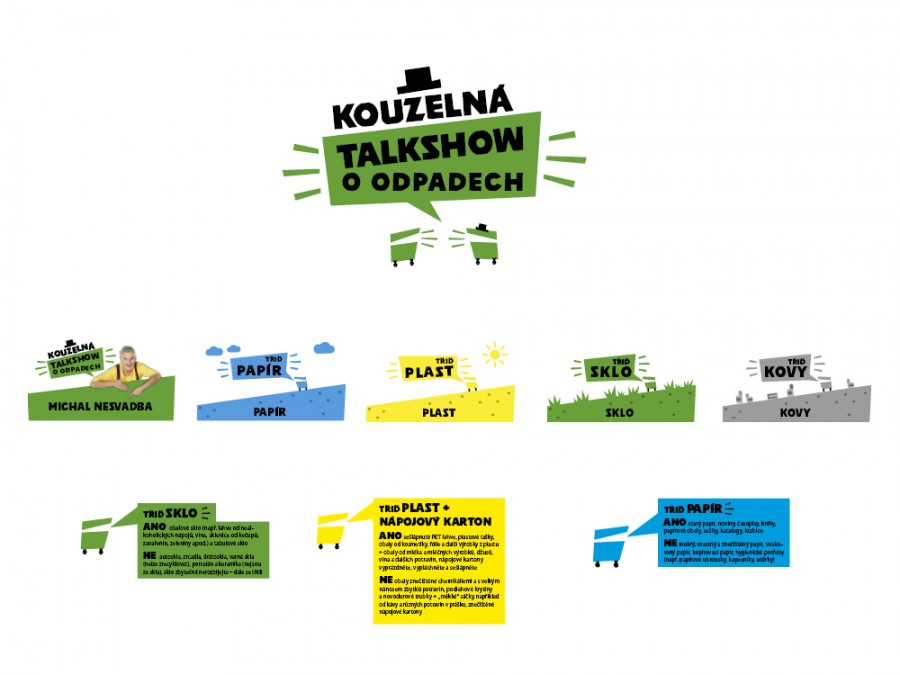 Kouzelná talkshow | logo a vizuální styl