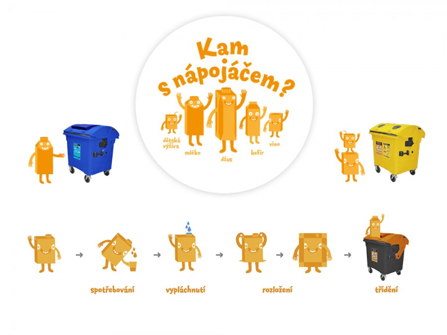 Kam s nápojáčem? | logo a vizuální styl