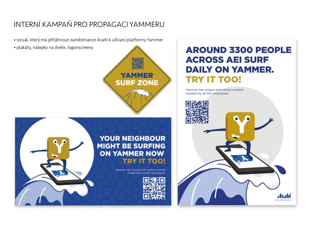 Interní kampaň pro propagaci Yammeru