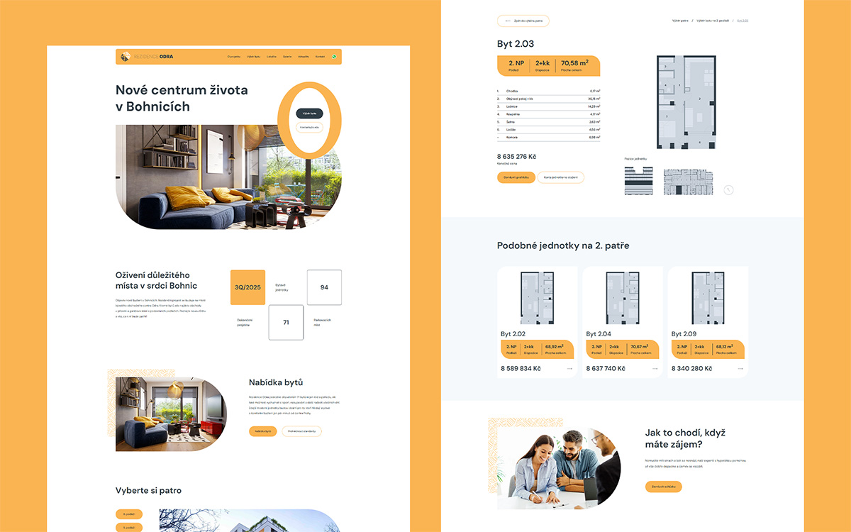 Webdesign | Esty - Odra