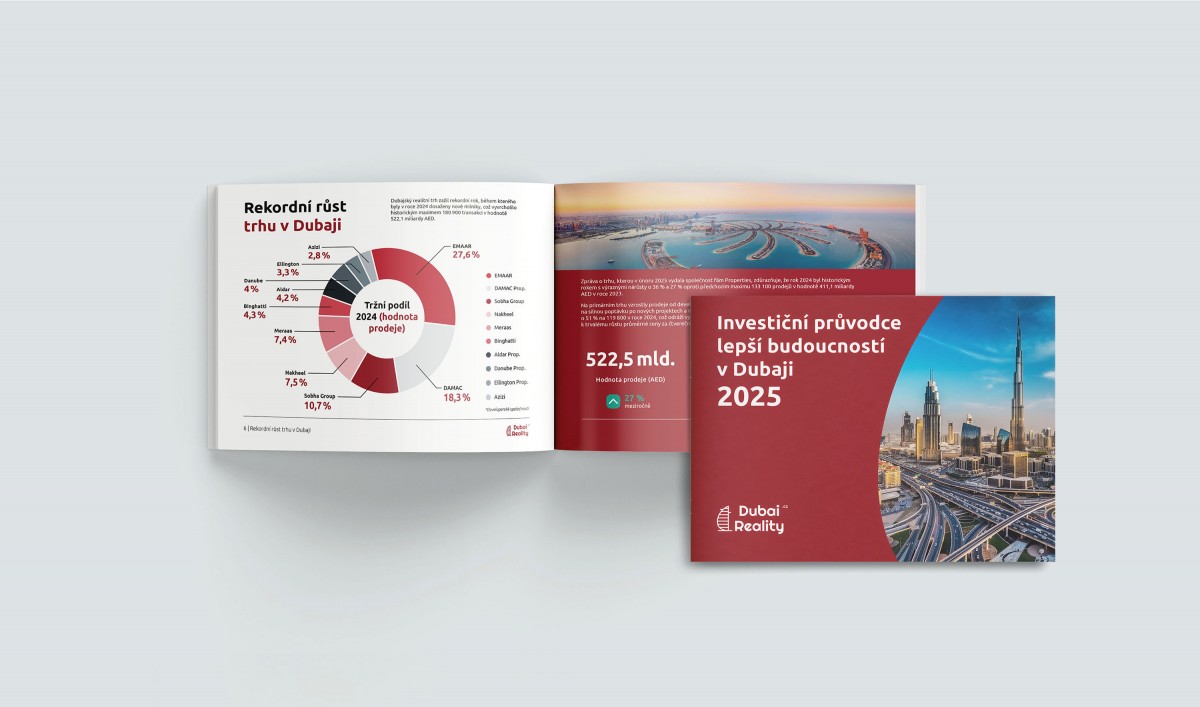Dubai Reality | Investiční Průvodce