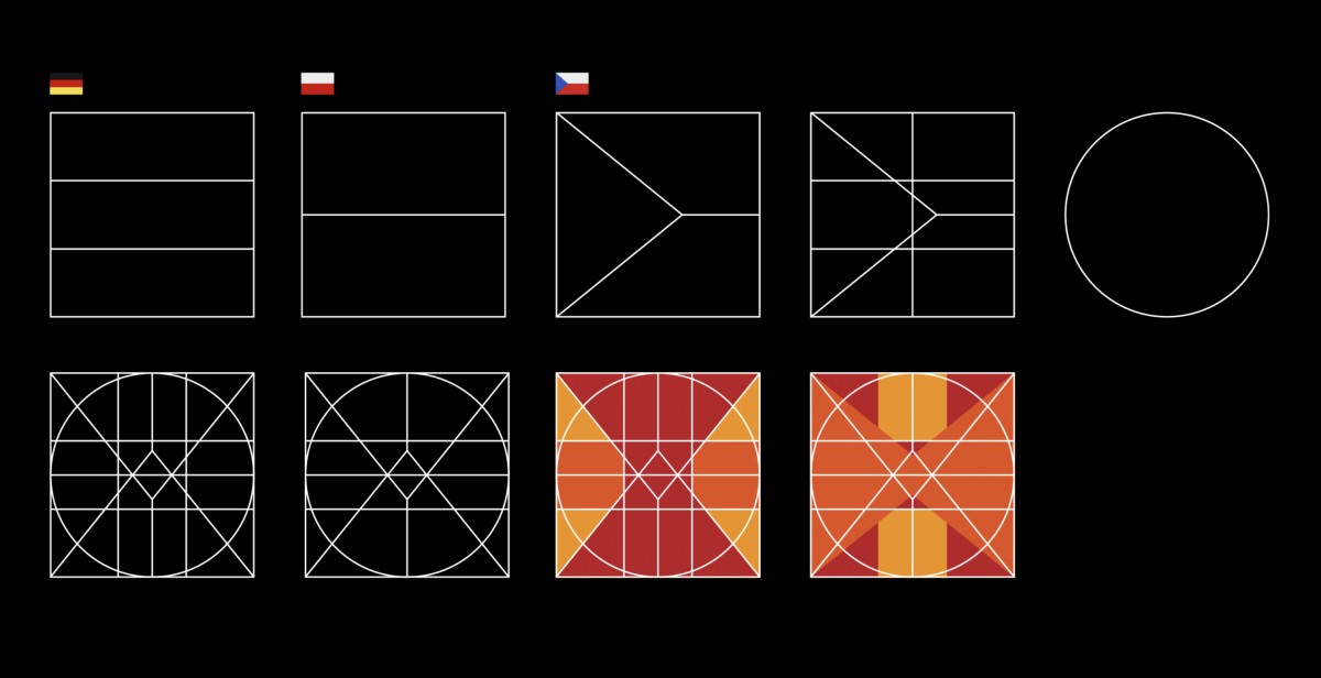 Vzor (vizuální identita 3mag.eu)