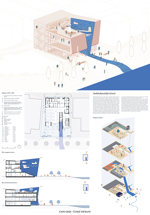 Soutěžní návrh: český pavilon pro Expo 2025 (2)
