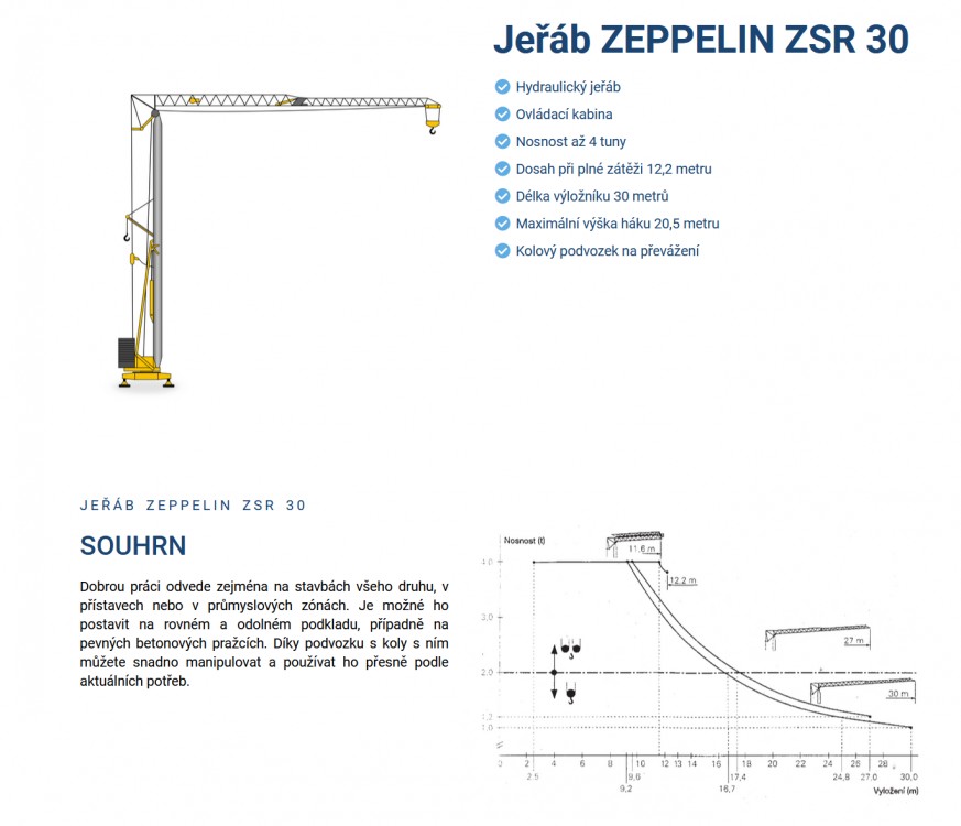 VPCD - jeřáb Zeppelin