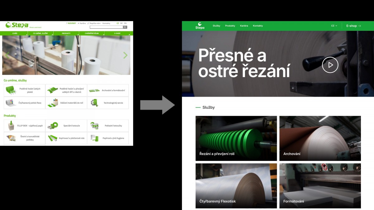 Vývoj marketingové komunikace – před a po