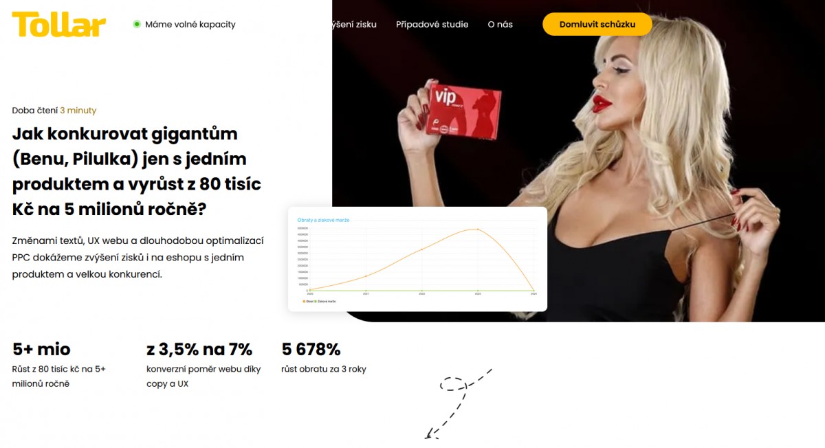 Jak konkurovat gigantům (Benu, Pilulka) jen s jedním produktem a vyrůst z 80 tisíc Kč na 8 milionů?