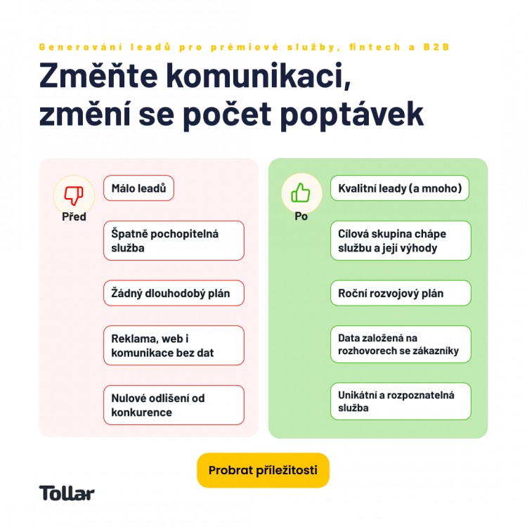 Tollar - b2b ukázka 4