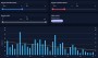 Interaktivní analýza historických meteorologických dat