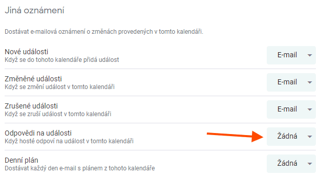 Inbox události